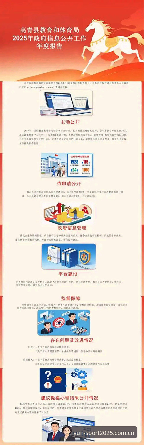 云体育官网常见问题 云体育安装平台2025新版上线:用户最关心的“云体育官网常见问题”深度解析